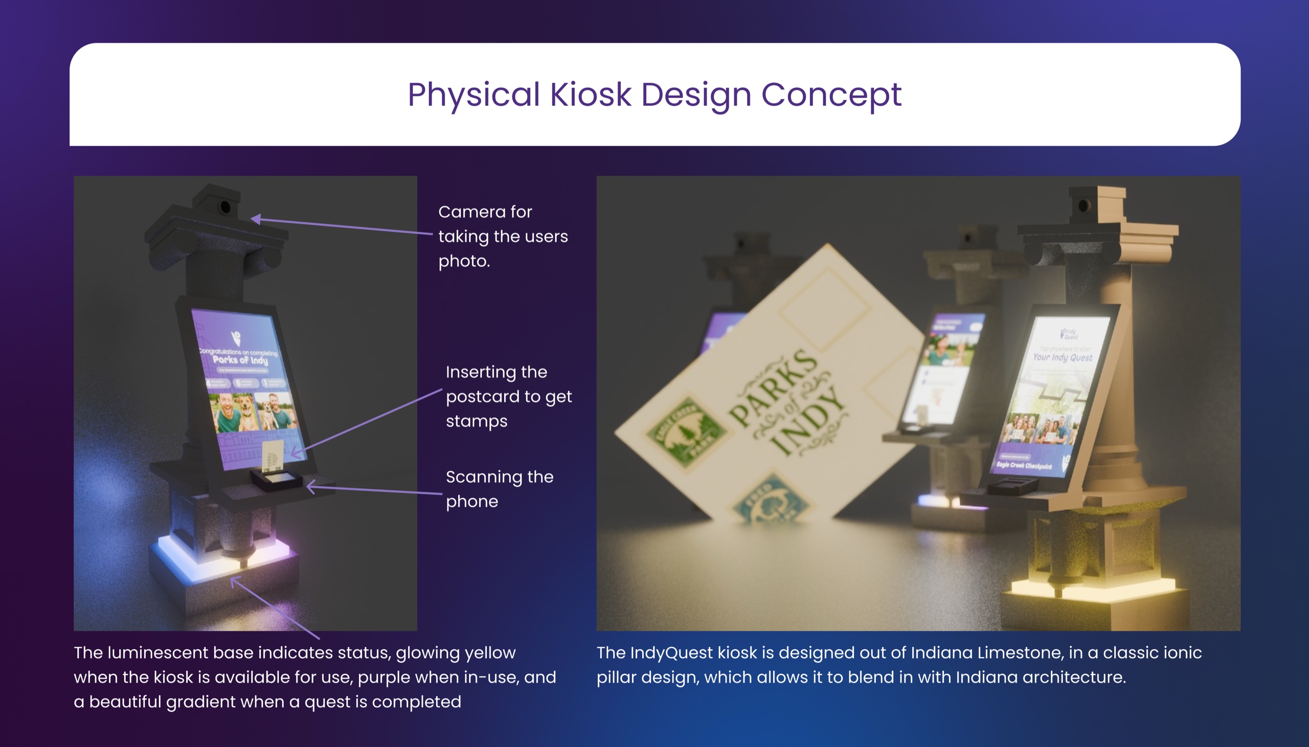 Physical Kiosk Design Concept