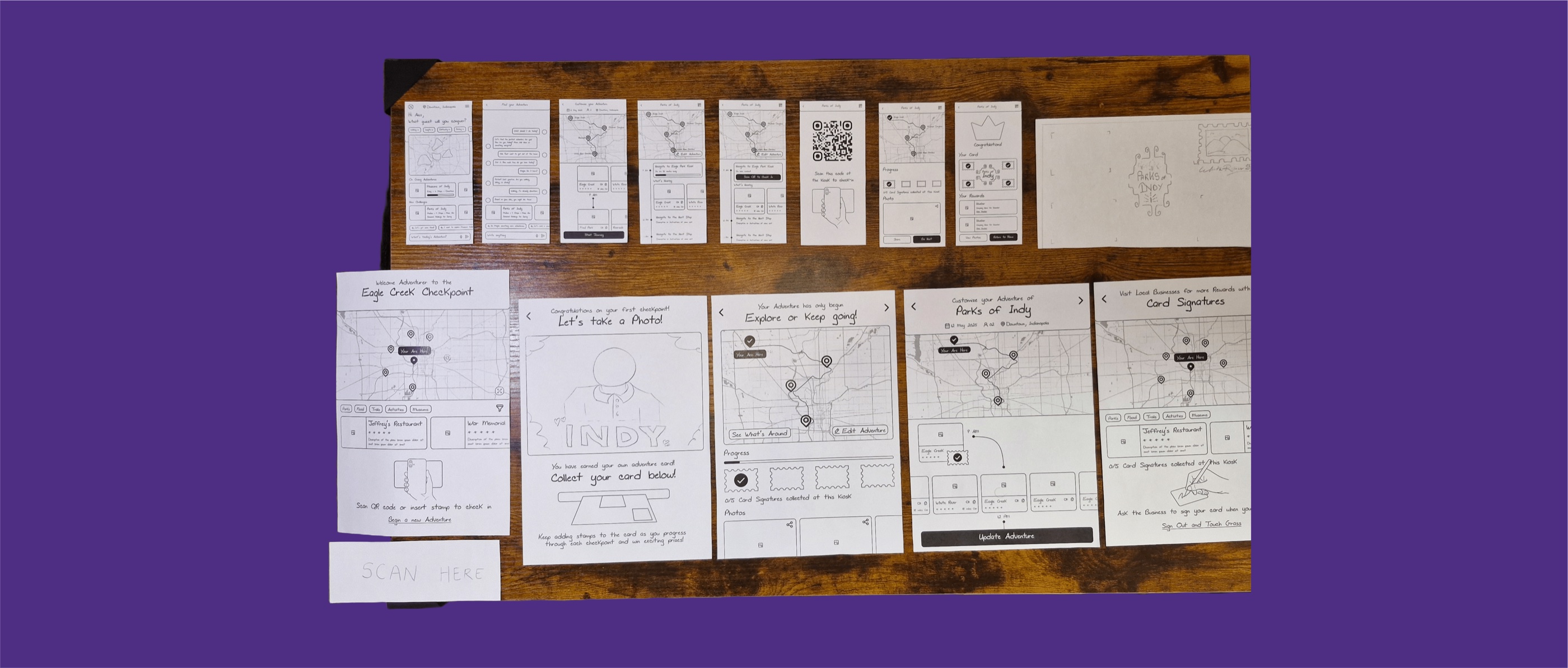 Low-Fidelity Paper Prototypes and Early Sketches