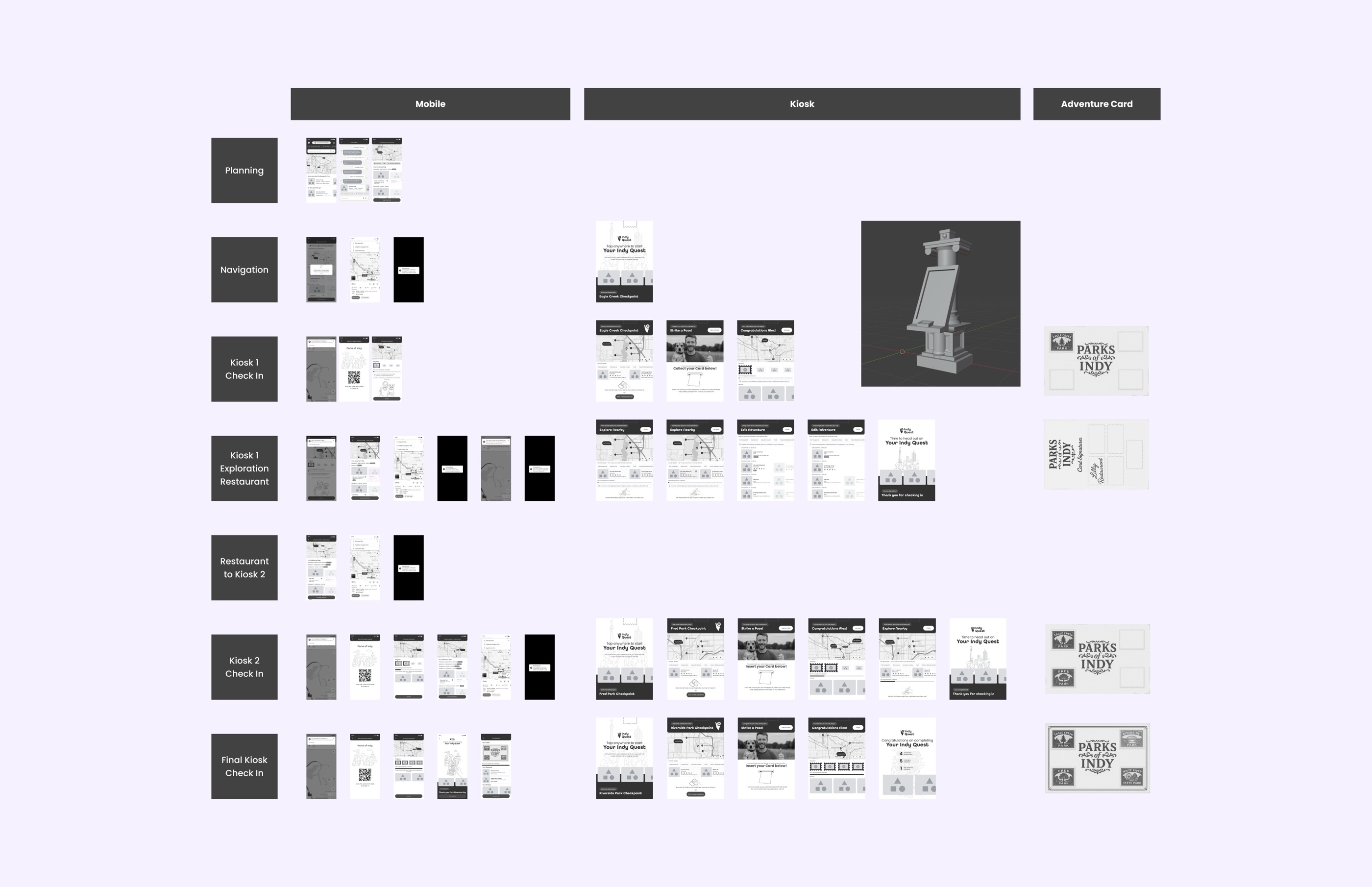 Mid-Fidelity Wireframes and Flow States