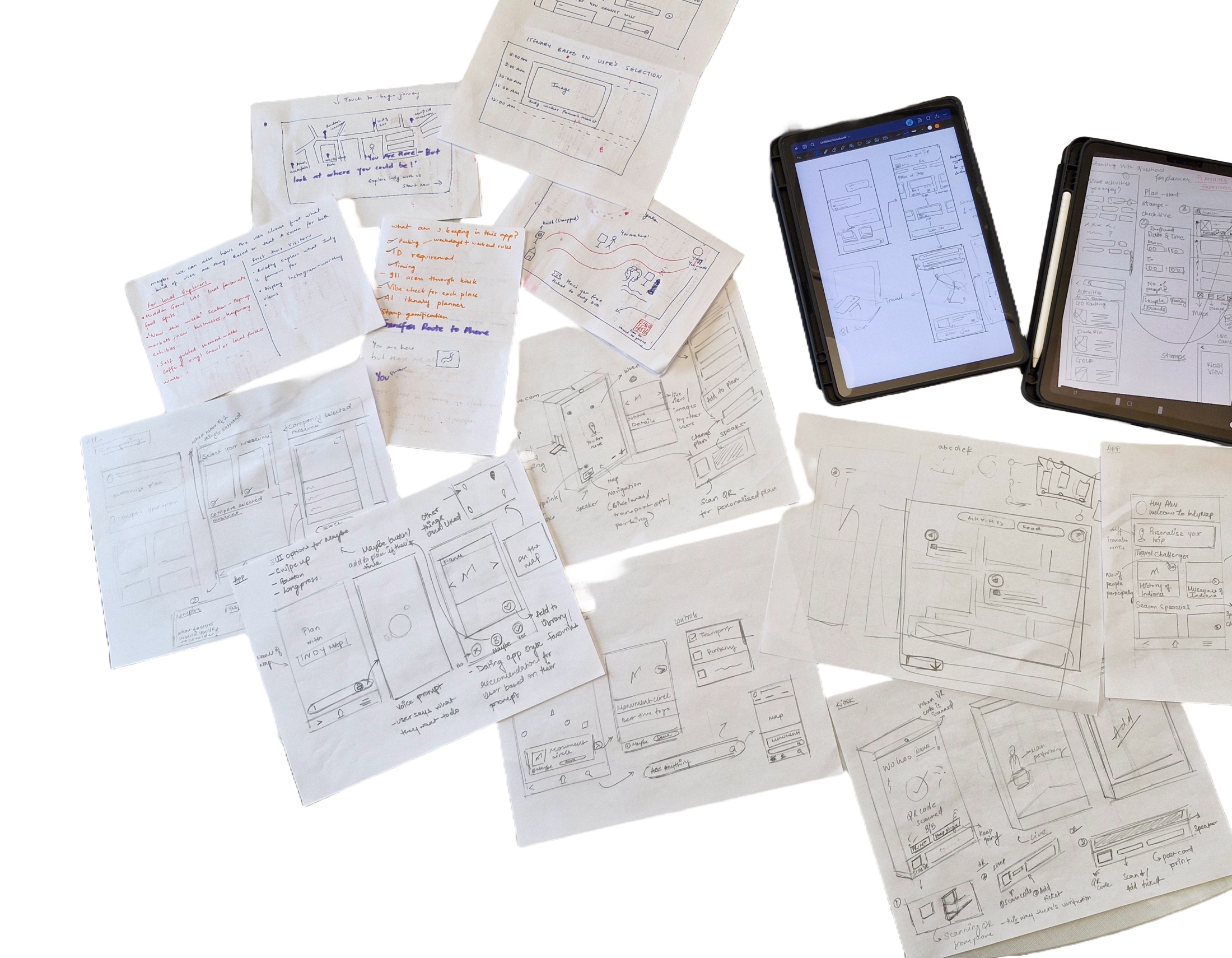 Affinity Mapping and Ideation Sticky Notes