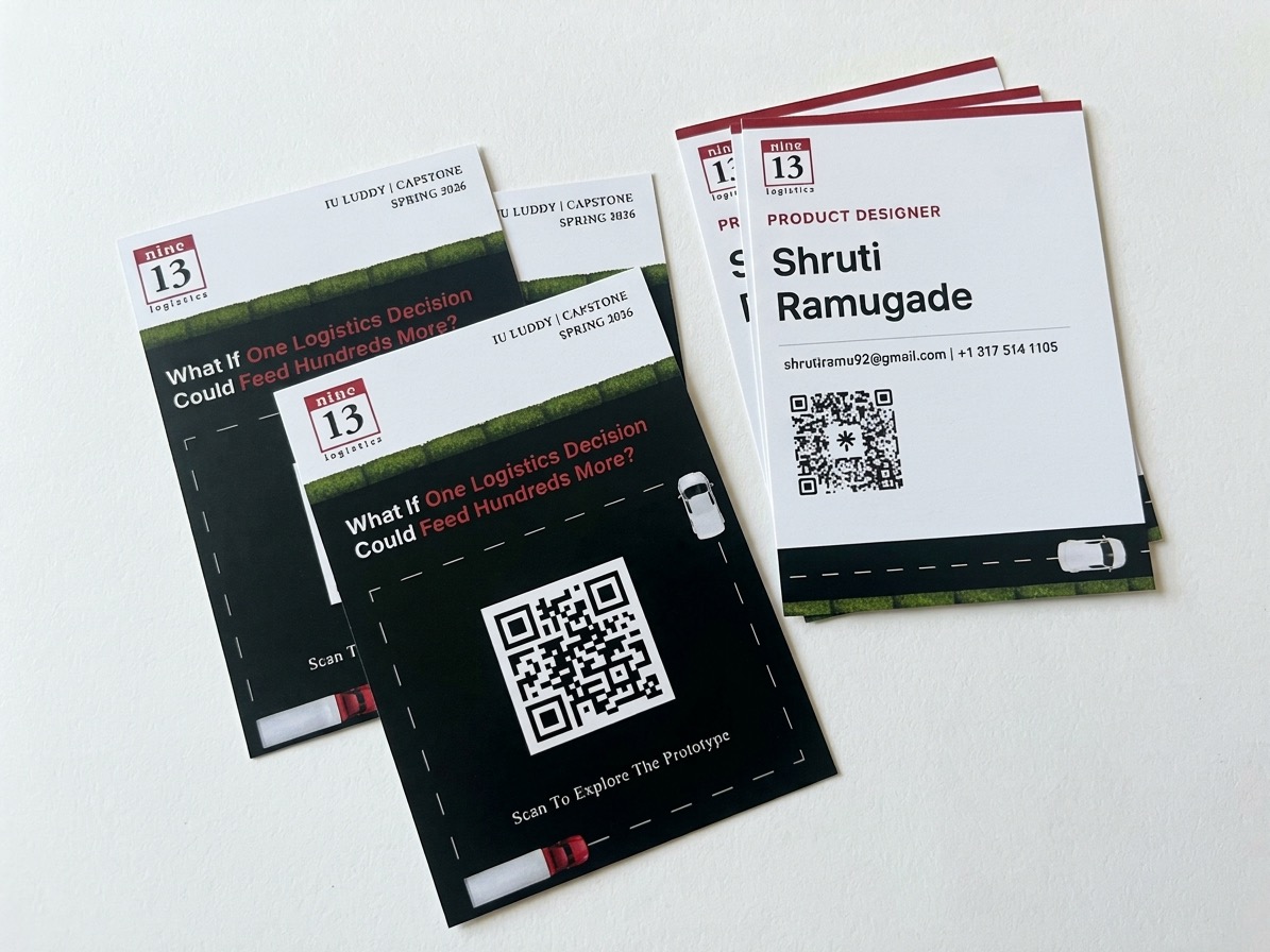 Print Media Collateral Mockup